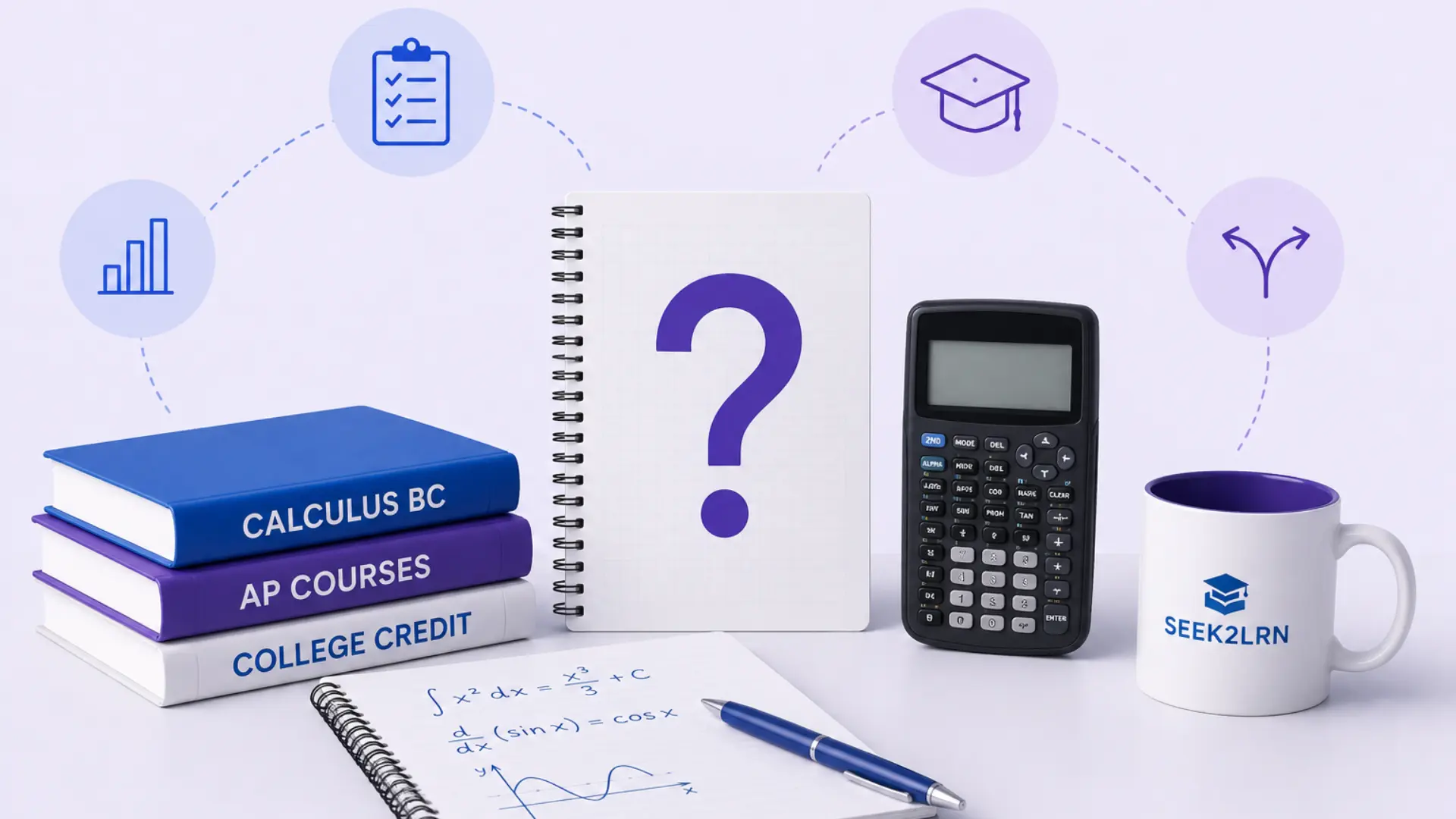 AP Calculus BC